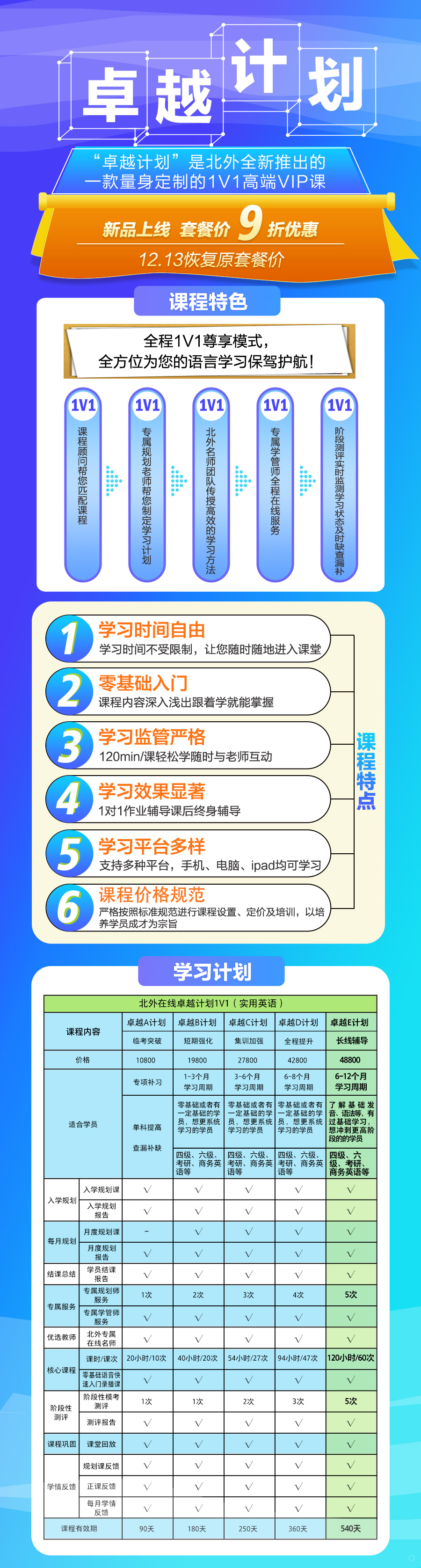 卓越E计划实用英语.jpg
